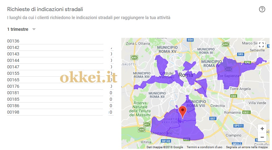 Statische indicazioni stradali scheda Google My business, da Roma